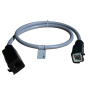 Adaptadores Manuais ( HAP) para conectores